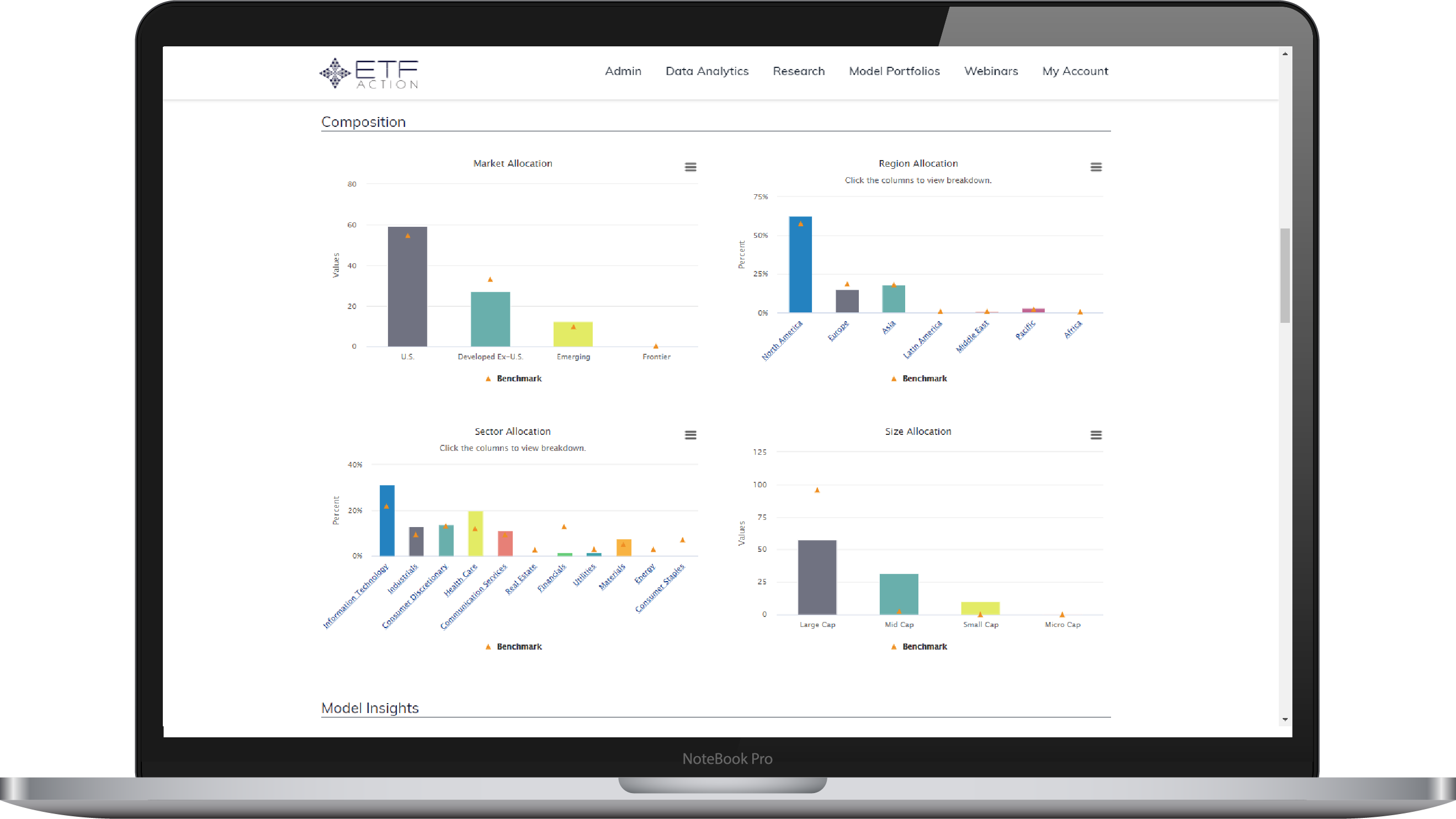 ETF Action