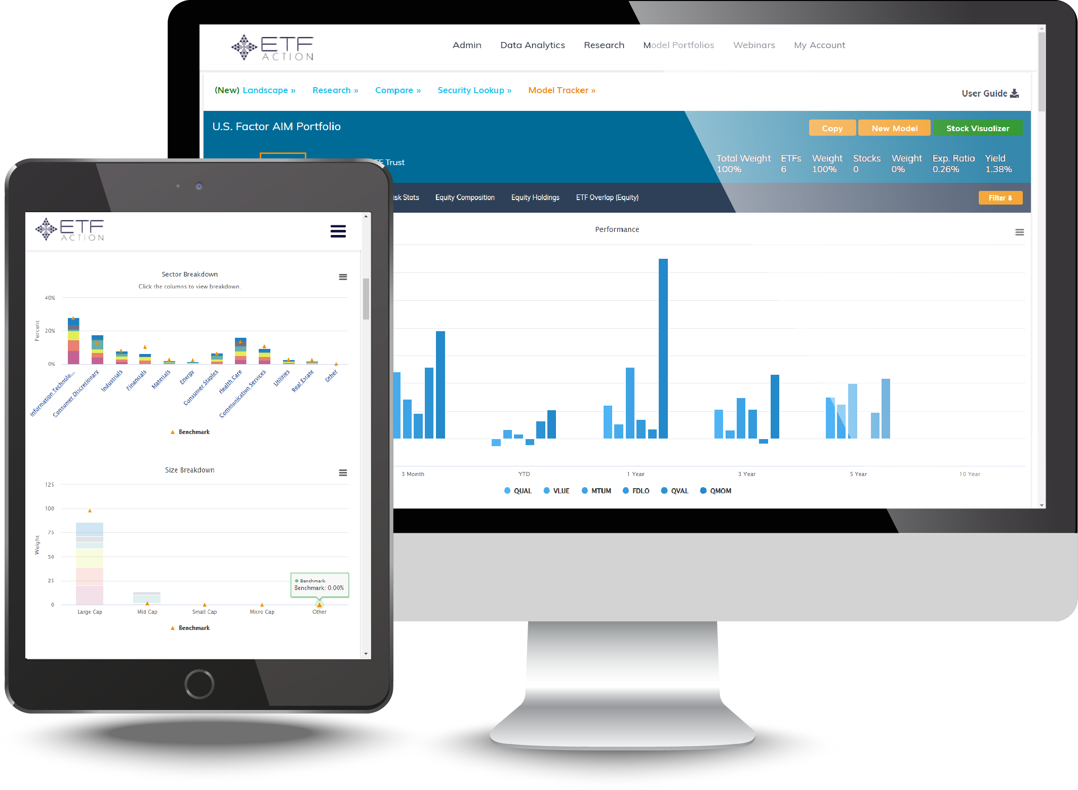 ETF Action
