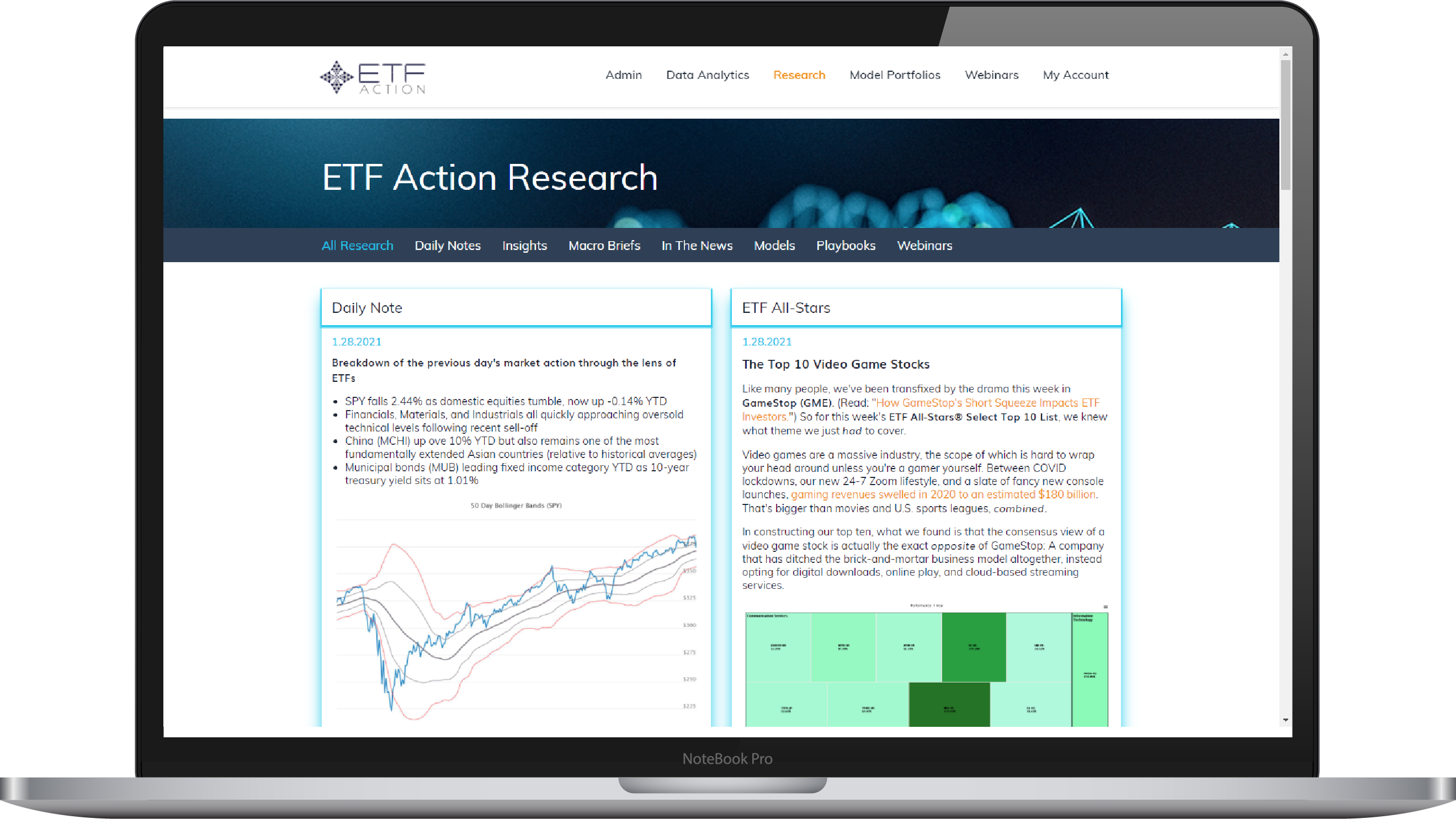 ETF Action